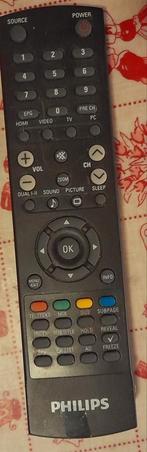 Afstandsbedieningen, Ophalen of Verzenden