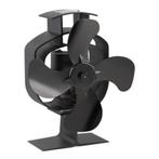 Heatpower Evo Turn van Termatech - Fan  (ZEER GOEDKOOP), Minder dan 3 m³, Ophalen of Verzenden, Overige houtsoorten, Blokken