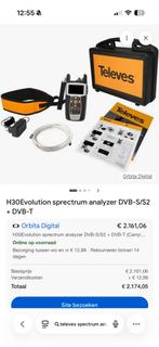 Nieuw in doos, Ophalen of Verzenden, Zo goed als nieuw