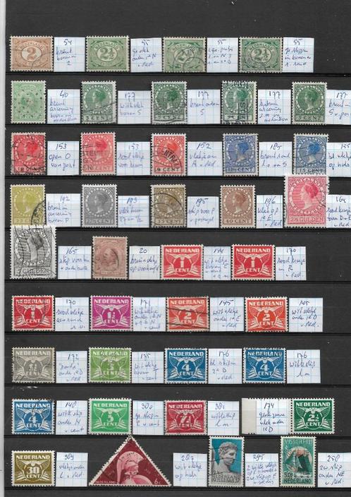 K795 plaatfouten, Postzegels en Munten, Postzegels | Nederland, Ophalen of Verzenden