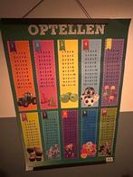 Optellen poster, Kinderen en Baby's, Speelgoed | Educatief en Creatief, Ophalen of Verzenden, Zo goed als nieuw