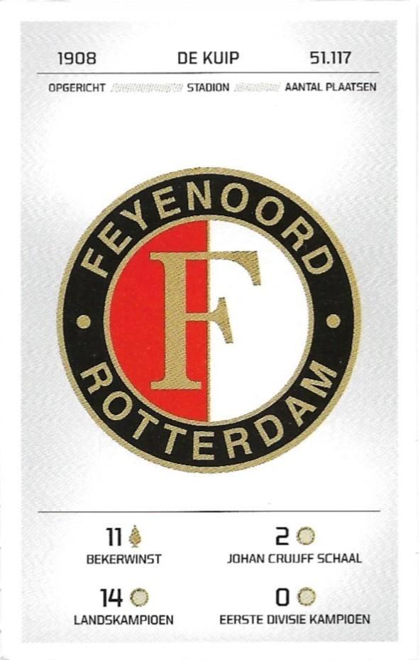 2015-2016 plaatjes Plus - Feyenoord, Hobby en Vrije tijd, Stickers en Plaatjes, Zo goed als nieuw, Meerdere plaatjes, Verzenden