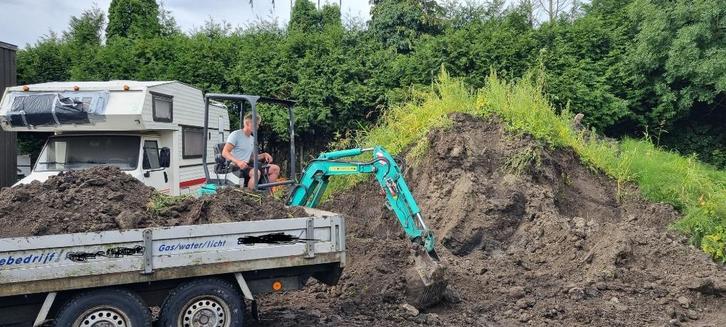 gratis grond, Tuin en Terras, Aarde en Mest, Tuinaarde, Ophalen