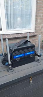 Viskoffer met poten en schouderband, Ophalen, Zo goed als nieuw, Overige typen