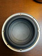 Sony subwoofer, Ophalen, Subwoofer, Zo goed als nieuw, Sony