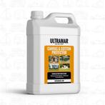 UltramarXL Canvas & Cotton Protector - impregneermiddel, Ophalen of Verzenden, Nieuw