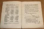 Zèlf Denken en Doen — Antiek Rekenboek [1911], Boeken, Schoolboeken, Ophalen of Verzenden, Gelezen, Overige niveaus, Nederlands