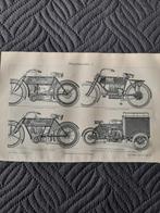 Oude Motorfietsen Illustratie, Ophalen of Verzenden, Geschiedenis