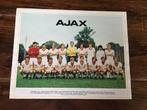 Voetbal poster Ajax 1970-971 met o.a. Johan Cruijff, Verzamelen, Sportartikelen en Voetbal, Ophalen of Verzenden, Zo goed als nieuw