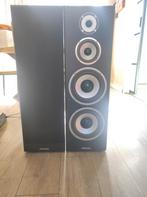 Speakar Mivoc, Ophalen, Front, Rear of Stereo speakers, Overige merken