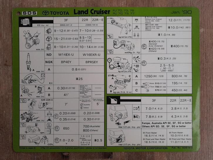 Werkplaatsblad/Servicekaart - TOYOTA LANDCRUISER 70/73/75/77, Auto diversen, Handleidingen en Instructieboekjes, Verzenden