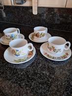 Kop en schotel, Ophalen of Verzenden, Zo goed als nieuw, Kop en/of schotel