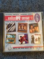 💿 Braun MTV Eurochart '95 volume 6, Cd's en Dvd's, Cd's | Verzamelalbums, Pop, Gebruikt, Ophalen of Verzenden
