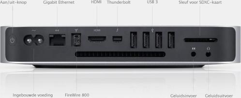 Apple Mac Mini 2011 2012 i5 i7 16GB RAM SSD Sequoia, Computers en Software, Servers, Zo goed als nieuw, 2 tot 3 Ghz, Ophalen of Verzenden