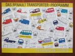 Renault Transporter-Programm Technische Daten (maart 1987), Ophalen of Verzenden, Nieuw, Renault