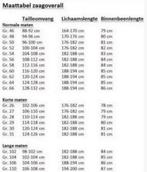 Zaagset 2-delig, zaagbroek + helm NIEUW- Gratis verzenden!!!, Verzenden, Nieuw, Overall