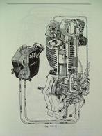 Het motorrijwiel - 1961., Ophalen of Verzenden, Gelezen, A. Seyffardt, Algemeen