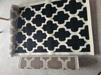 2 nieuwe vloerkleedjes. Zwart/creme! 80x150!, Ophalen of Verzenden, Zo goed als nieuw, Zwart, Rond