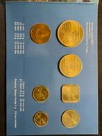 Aruba muntset 1987 tot 1991, Verzenden