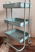 Trolley, Ophalen, Zo goed als nieuw