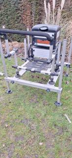 2 rive zitboxen incl transportsysteem en Matrix pla, Ophalen, Zo goed als nieuw, Overige typen