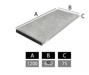 Lightweight Concrete Base Slab for AirConditioner/ Heatpump  beschikbaar voor biedingen