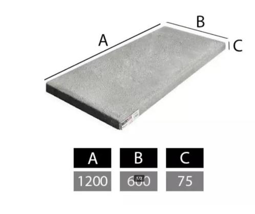 Lightweight Concrete Base Slab for AirConditioner/ Heatpump, Doe-het-zelf en Verbouw, Platen en Panelen, Nieuw, Betonplex, 50 tot 100 mm