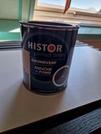 Grondverf grijs, Nieuw, Ophalen of Verzenden, Verf, Grijs