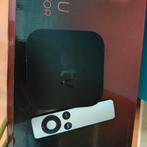 Apple TV, Ophalen, Gebruikt, Minder dan 500 GB