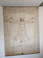 Leonardo da Vinci wanddoek, Huis en Inrichting, Zo goed als nieuw, Ophalen
