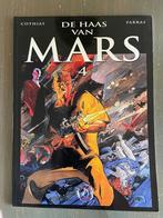 de Haas van Mars 2.50 euro p/s, Meerdere stripboeken, Ophalen of Verzenden, Gelezen