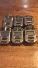 Toxirae 3 h2s gasdetectie, Doe-het-zelf en Verbouw, Meetapparatuur, Ophalen of Verzenden, Zo goed als nieuw