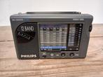 AE3405 compacte wereldontvanger, Audio, Tv en Foto, Radio's, Ophalen of Verzenden, Gebruikt