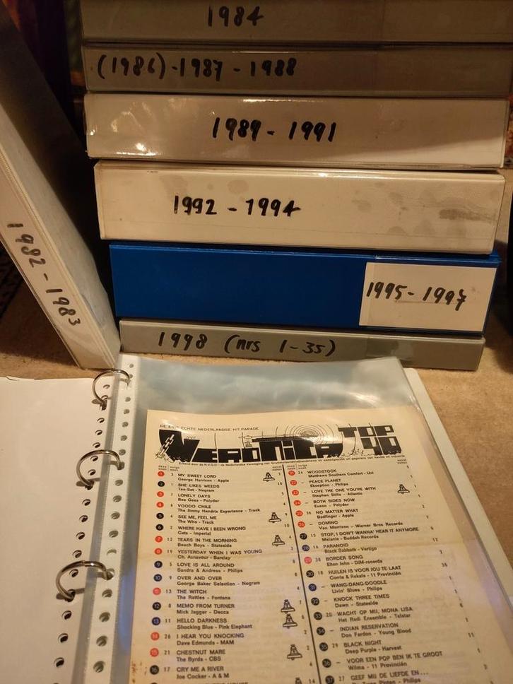 Veronica Top 40, Verzamelen, Tijdschriften, Kranten en Knipsels, Tijdschrift, 1980 tot heden, Ophalen