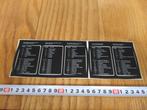 sticker set SABA TC 356 verklaring afstandsbediening, Verzamelen, Ophalen, Zo goed als nieuw, Bedrijf of Vereniging