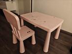 Ikea kinderen tafel met een stoel, Kinderen en Baby's, Kinderkamer | Tafels en Stoelen, Ophalen, Gebruikt, Tafel(s) en Stoel(en)