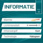 Sunred Terrasverwarmer artix 2100 zwart, Tuin en Terras, Ophalen, Nieuw