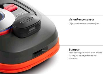 Segway Navimow losse Visionfence tbv H-Serie('23/'24) beschikbaar voor biedingen