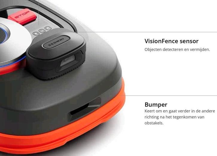 Segway Navimow losse Visionfence tbv H-Serie('23/'24), Tuin en Terras, Grasmaaiers, Nieuw, Accu-grasmaaier, 50 cm of meer, Cirkelmaaier