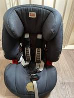 Britax Evolva 1-2-3 plus autostoel, Kinderen en Baby's, Autostoeltjes, Romer, Zo goed als nieuw, Ophalen, Isofix