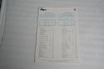 Folder Austin Allegro technische specificatie (1975) (27), Boeken, Ophalen of Verzenden, Nieuw, Overige merken