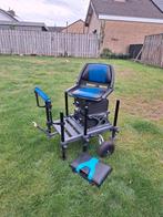 Elite Hurricane visstation, Ophalen, Overige typen