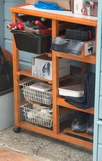 Trolley, Ophalen, Gebruikt