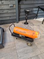 Warmte kanon, Ophalen, 60 tot 150 cm, Kachel, 80 cm of meer