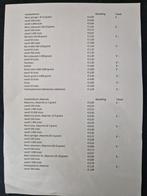 Voedseldieren te koop, Dieren en Toebehoren