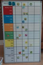 Weekplanner Gezin Magnetisch Whiteboard, Huis en Inrichting, Ophalen, Zo goed als nieuw, Magneetbord