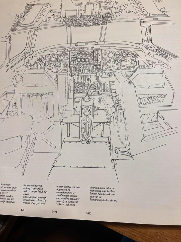 Geschiedenis van de Luchtvaart, Verzamelen, Luchtvaart en Vliegtuigspotten, Ophalen of Verzenden