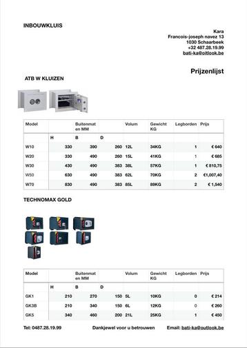 Prijzenlijst van ons inbouwkluizen beschikbaar voor biedingen