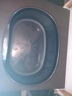 Ferplast kunststof hondenmand nieuw, Dieren en Toebehoren, Ophalen, Nieuw, Overige