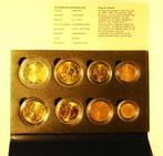 munt, Ophalen of Verzenden, Euro's